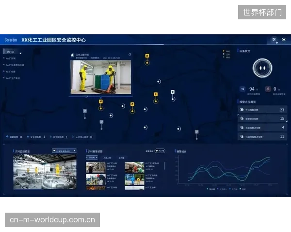 部分场馆的智慧化升级为何陷入“为智慧而智慧”的误区，大量功能与碳管理目标脱节？