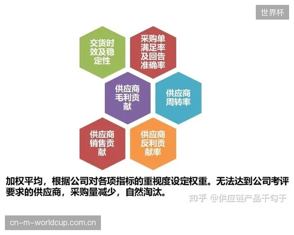数字追溯让供应链变得透明，那么当供应商发生违规时，品牌的连带法律责任边界在哪里？